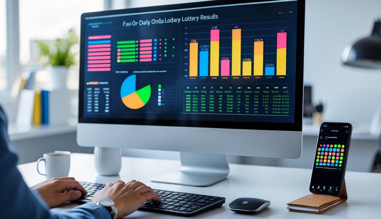 Meja kerja modern dengan komputer menampilkan grafik dan data, tangan sedang mengetik di keyboard, ponsel menunjukkan pembaruan langsung, di ruang kantor yang terang dan rapi.