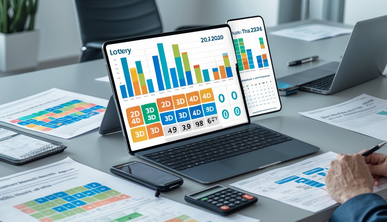 Meja kerja modern dengan laptop dan tablet yang menampilkan grafik dan data prediksi togel 2D, 3D, dan 4D, dilengkapi kertas berisi rumus dan kalkulator di ruang kantor yang terang.