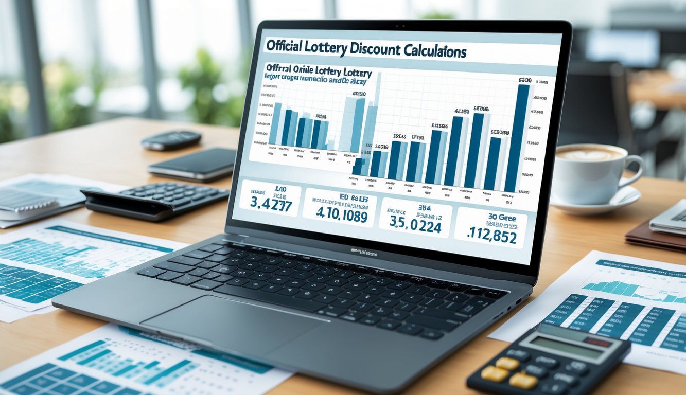 Meja kerja dengan laptop menampilkan data angka, kalkulator, dan kertas berisi grafik serta perhitungan terkait togel online diskon 2D, 3D, dan 4D.