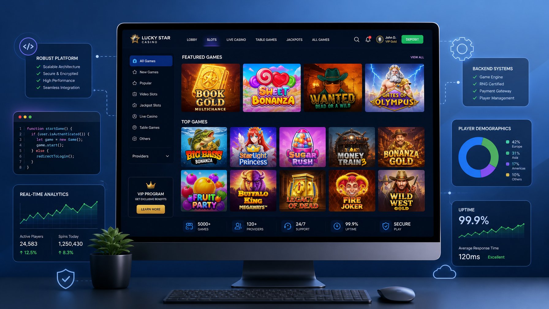 A Computer Screen Showing A Variety Of Colorful Slot Machine Icons And Casino Games With Graphical Elements Representing Software Features Around It.