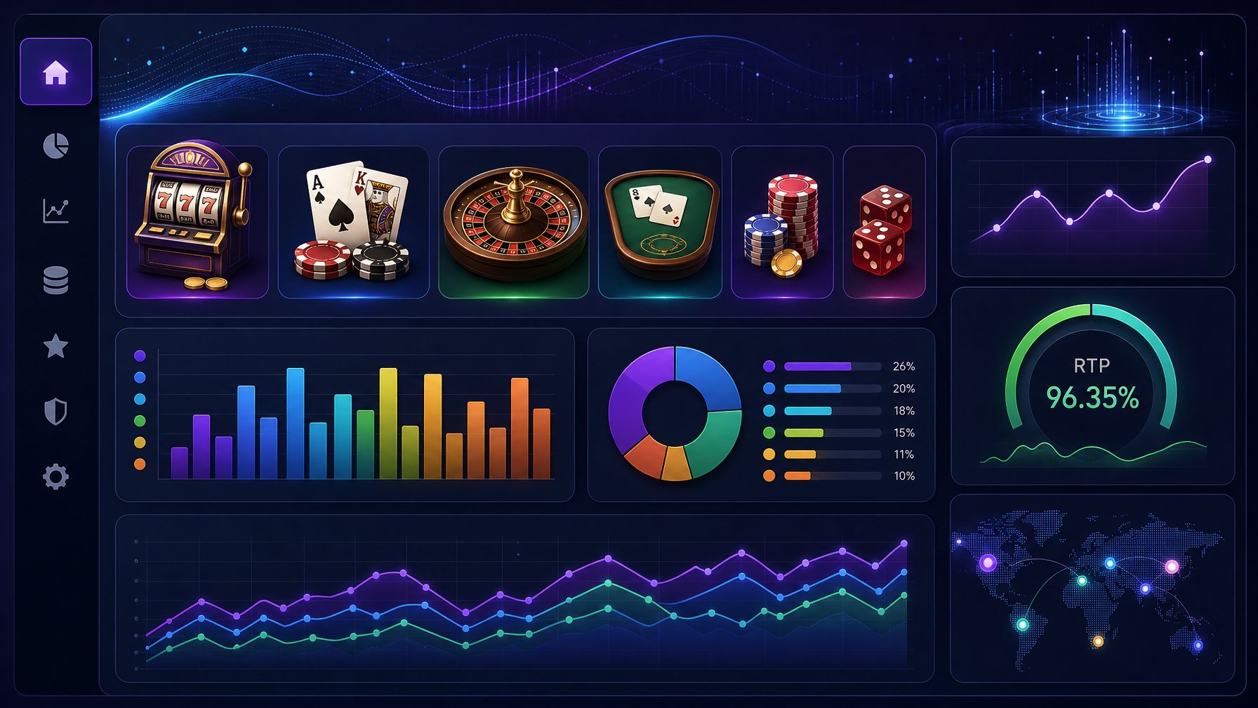 A Modern Casino Dashboard Showing Game Icons And Charts Representing Provider Statistics And Rtp Percentages.