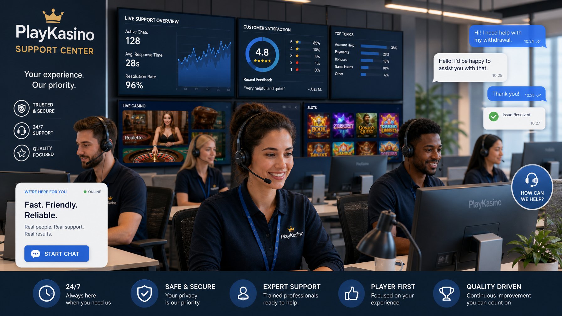 A Customer Support Center With Agents Assisting Users On Computers, Surrounded By Screens Showing CasinoRelated Content And User Feedback.