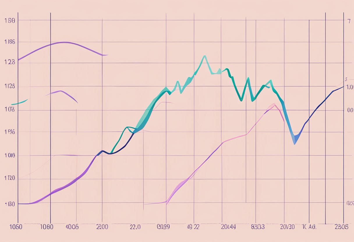 A heart-shaped period symbolizes a resting heart rate, while a heart-shaped graph depicts an increasing heart rate