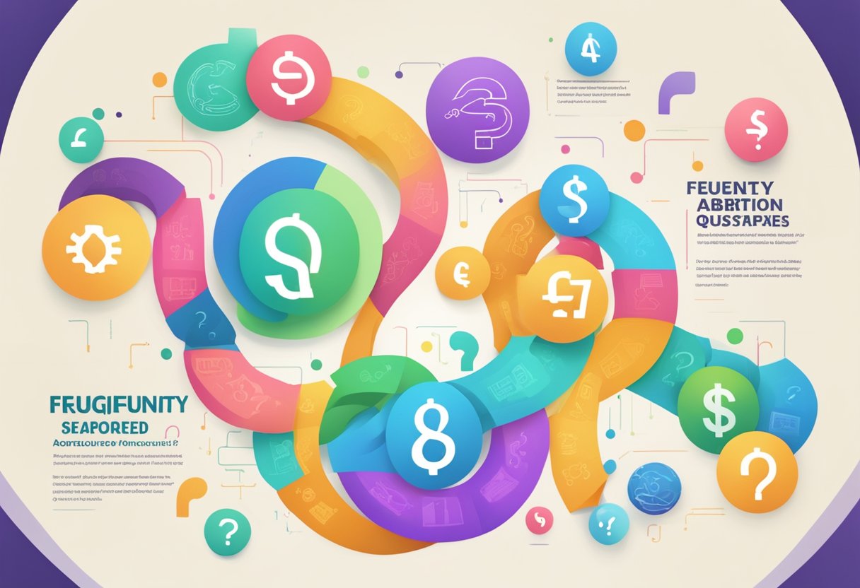 A colorful infographic with bold text "Frequently Asked Questions" and "abortion singapore cost" surrounded by question marks and dollar signs