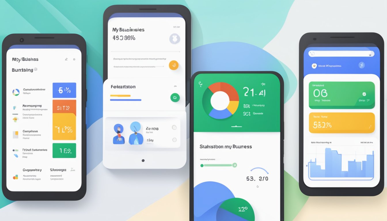 A smartphone displaying the Google 'My Business' dashboard with the focus on mobile optimization features
