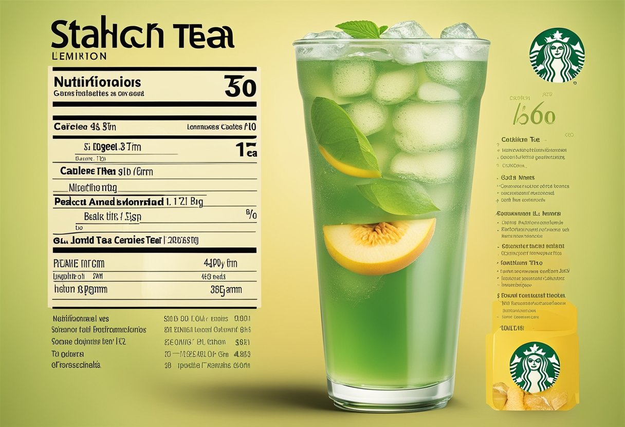 A tall glass filled with peach green tea lemonade, with a clear label displaying the nutritional information for Starbucks calories