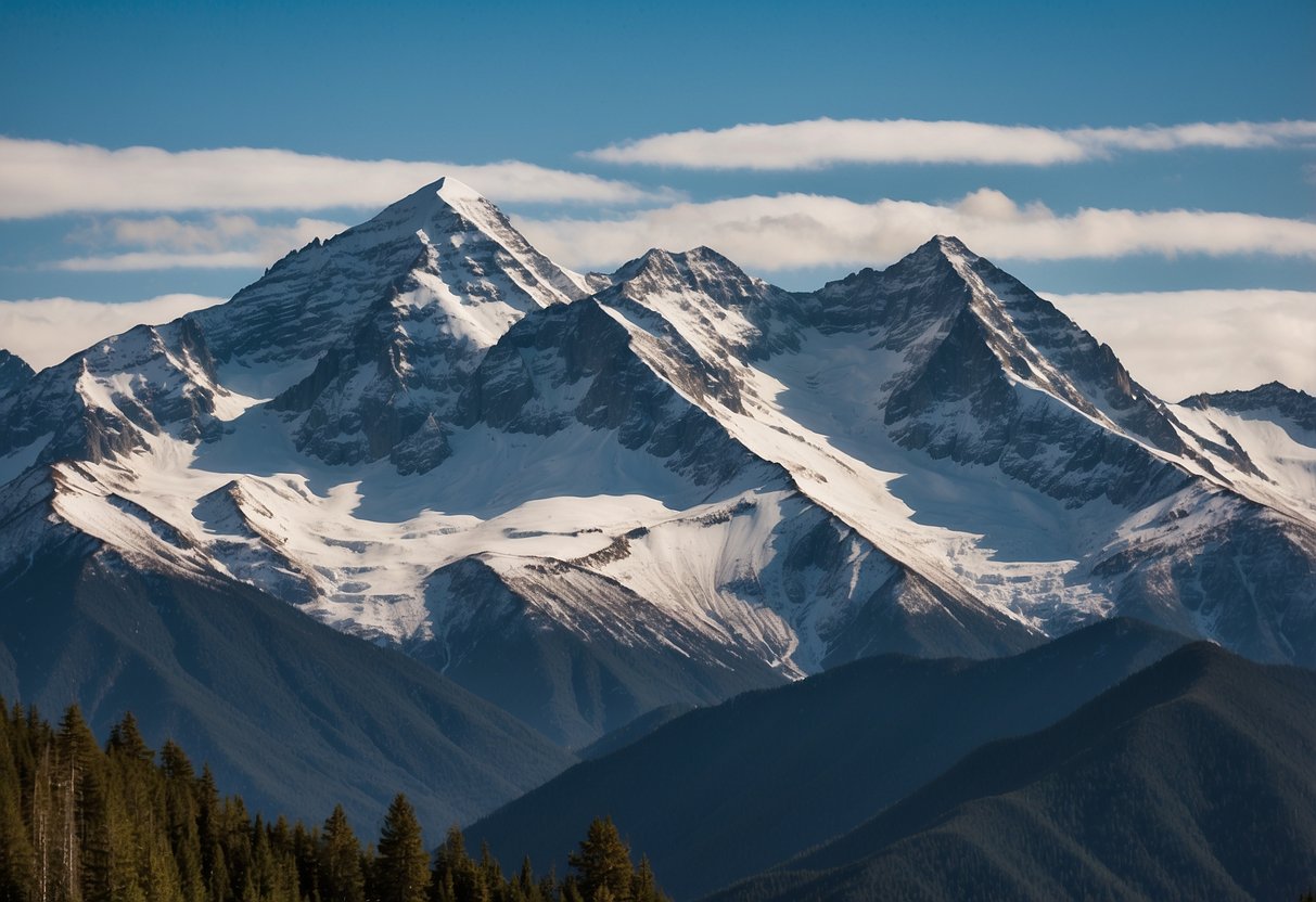 A mountain peak at high altitude with clear blue skies, snow-capped peaks, and a serene landscape. The use of a polarizing filter enhances the vibrant colors and reduces glare