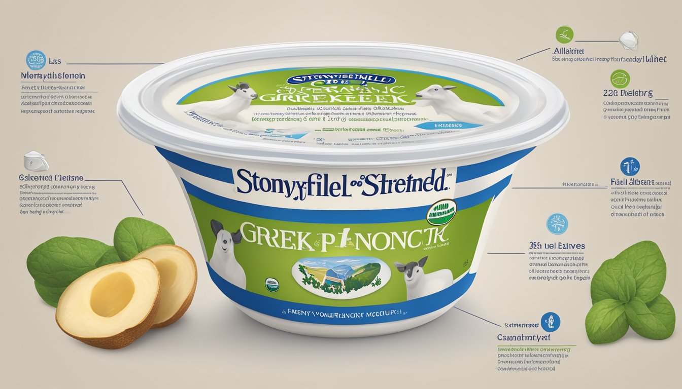 A bowl of Stonyfield Organic Greek Plain Nonfat Yogurt with various allergen symbols and dietary information displayed around it